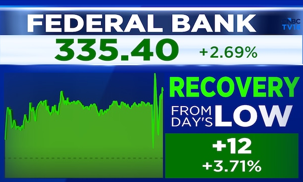 Federal Bank Q1 Results: Strong core income, lower provisions aid profit; Asset quality stable