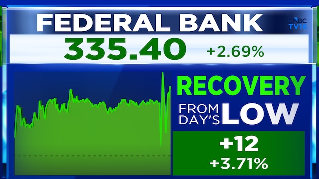 Federal Bank Q1 Results: Strong core income, lower provisions aid profit; Asset quality stable