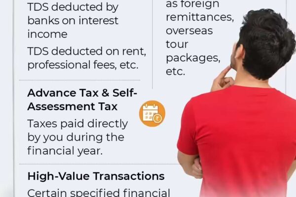Income tax notices decoded: What every taxpayer should know about ITR filing to avoid scrutiny