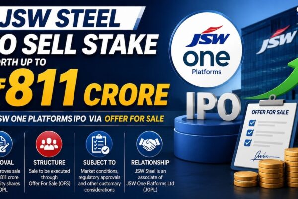 JSW Steel to participate in JSW One Platforms IPO with ₹811 crore OFS