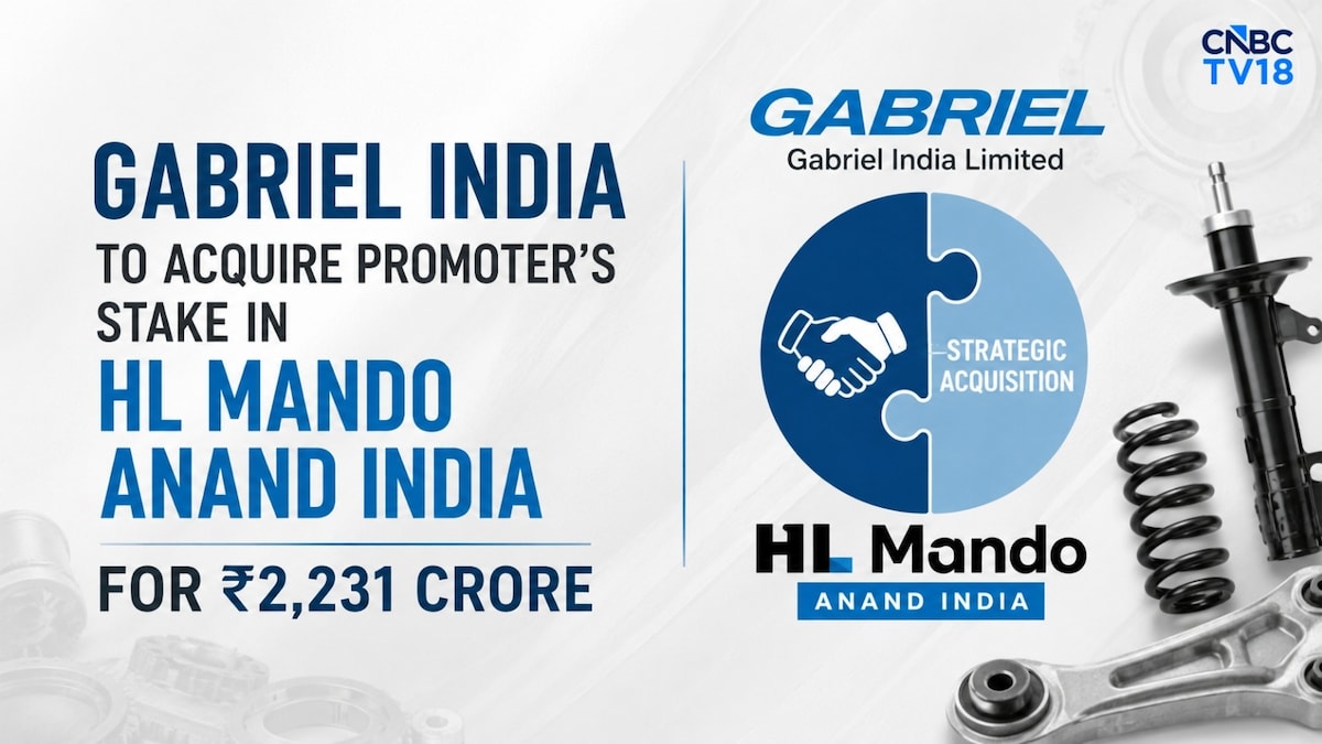 Gabriel India shares fall 6% after ₹2,231 crore HL Mando Anand deal, Q1 margin contracts
