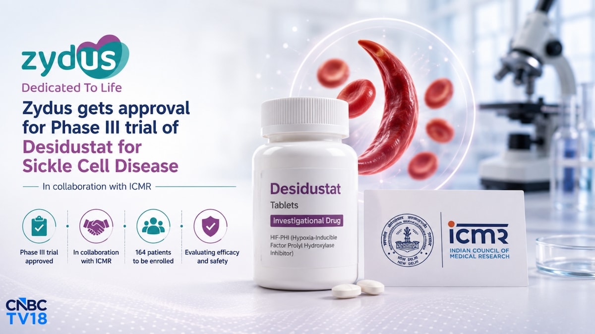 Zydus receives USFDA approval to begin Phase III trial of sickle cell anaemia treatement drug with ICMR