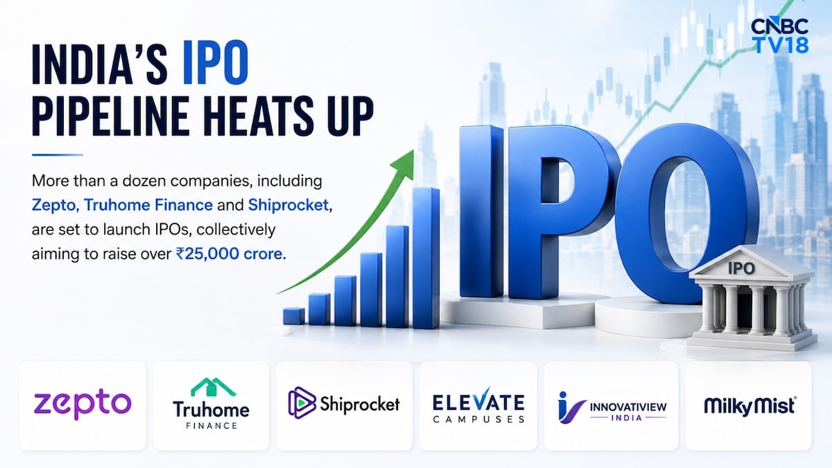 Upcoming IPOs in August 2026: Zepto, Shiprocket, Truhome among 14 firms ready for public debut