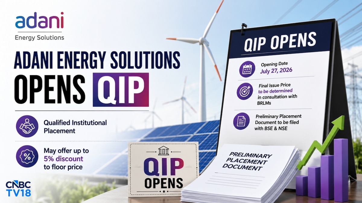Adani Energy seeks $364 million via QIP; floor price fixed at ₹1,698.15