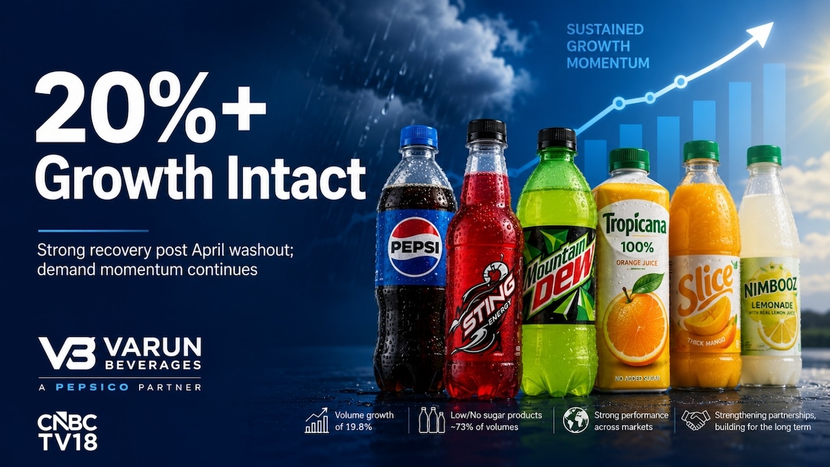 Varun Beverages confident of strong growth despite Q2 miss, no aggressive push for ₹10 segment