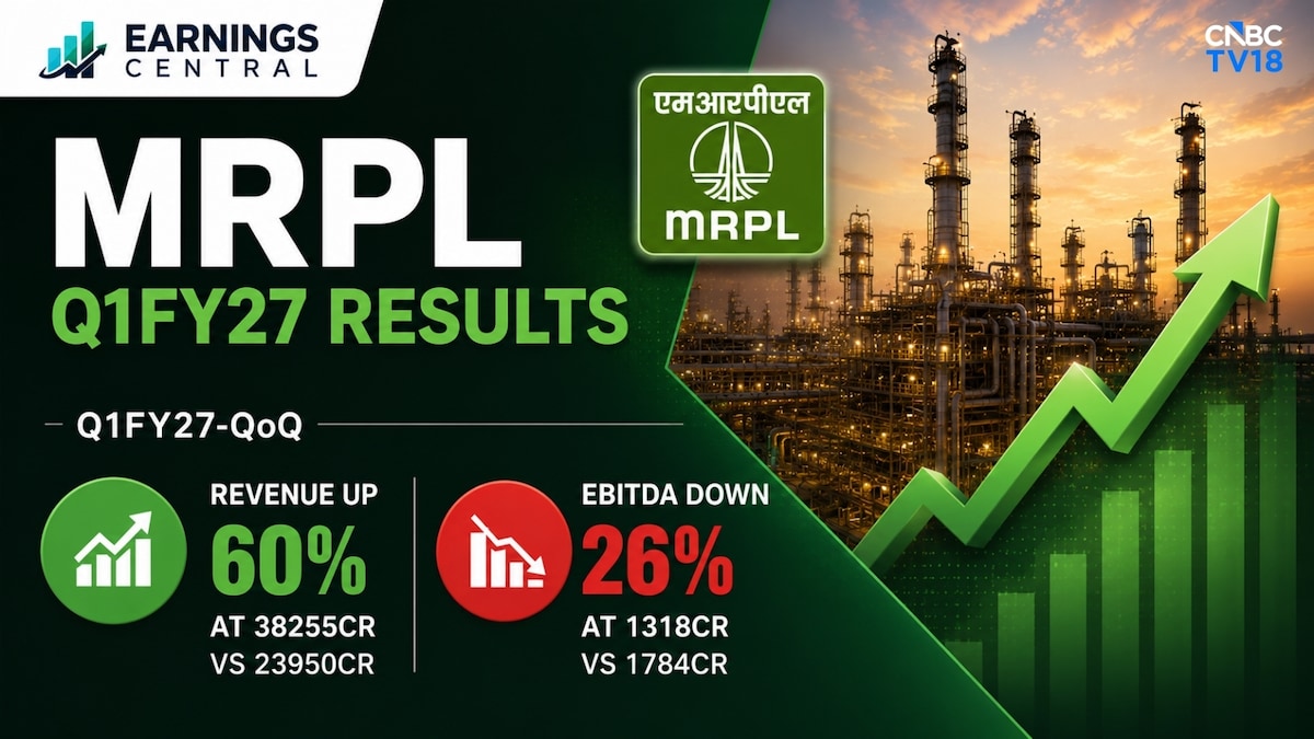 MRPL shares extend gains to 17% in seven sessions; Stock jumps despite narrowing margins