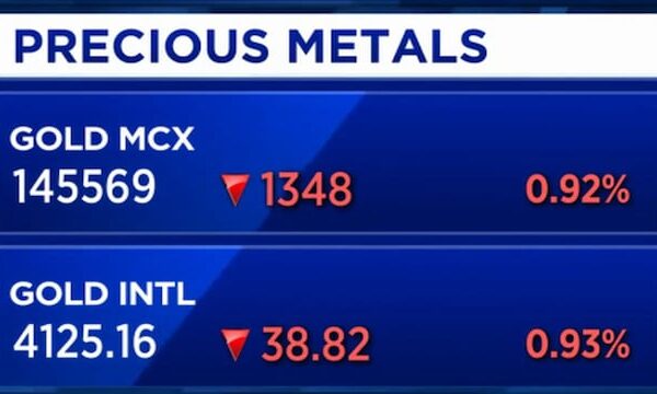 Gold could benefit from US rate cuts, while oil prices may fall to $60-$65: Ajay Kedia