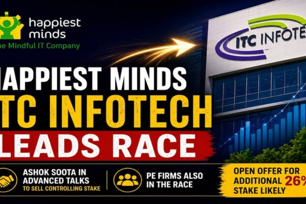Happiest Minds shares surge up to 8% on the back of this CNBC-TV18 exclusive