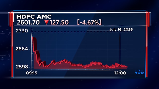 This HDFC group stock has no 'sell' rating among 30 analysts who cover it, but they want more
