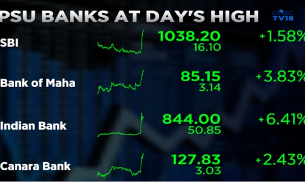 Explained - Key factors why PSU bank shares surged up to 10% on Friday