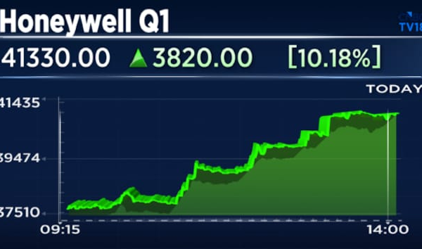 Honeywell Automation Q1 Results: Shares jump 10% after margin beat offsets muted revenue growth