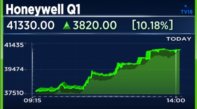 Honeywell Automation Q1 Results: Shares jump 10% after margin beat offsets muted revenue growth
