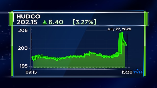 HUDCO Q1 net profit surges 35% on higher net interest income; declares ₹1.25 dividend