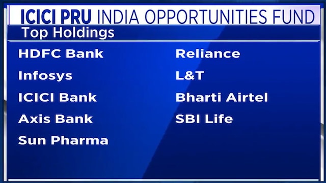 ICICI Pru's S Naren expects moderate market returns, backs gold in diversified portfolios