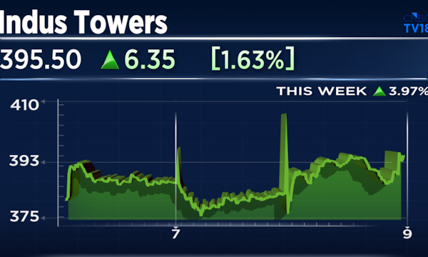 Indus Towers Share Price: Nomura says selloff is overdone; sees 30% upside