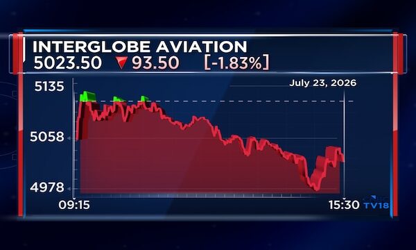 IndiGo's Rahul Bhatia warns letting airport operators own airlines will create 'massive conflict of interest'