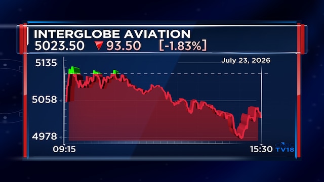 IndiGo's Rahul Bhatia warns letting airport operators own airlines will create 'massive conflict of interest'