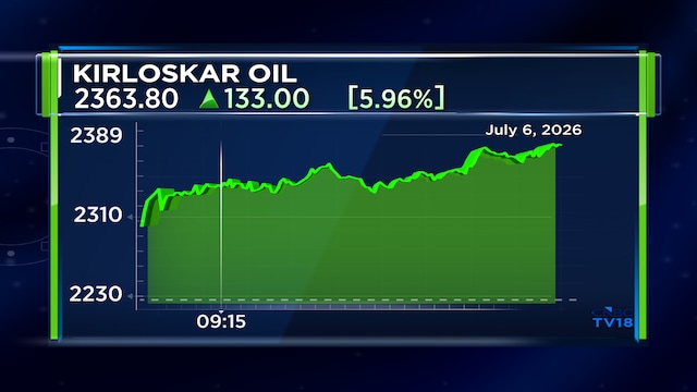 Kirloskar Oil Engines shares snap six-day losing streak after Jefferies projects 26% upside