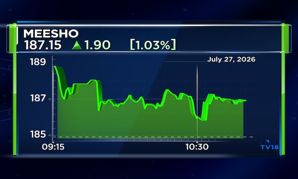 Stocks To Buy: Motilal Oswal 'bull case' sees 81% upside for shares of this online marketplace