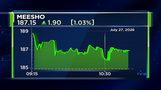 Stocks To Buy: Motilal Oswal 'bull case' sees 81% upside for shares of this online marketplace