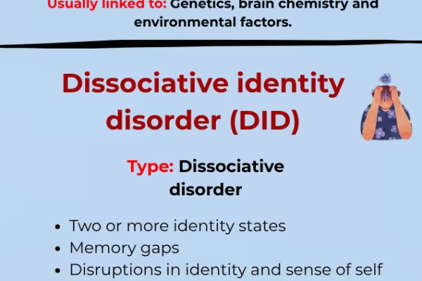 When myths become diagnoses: Why mental illnesses remain so misunderstood | India News
