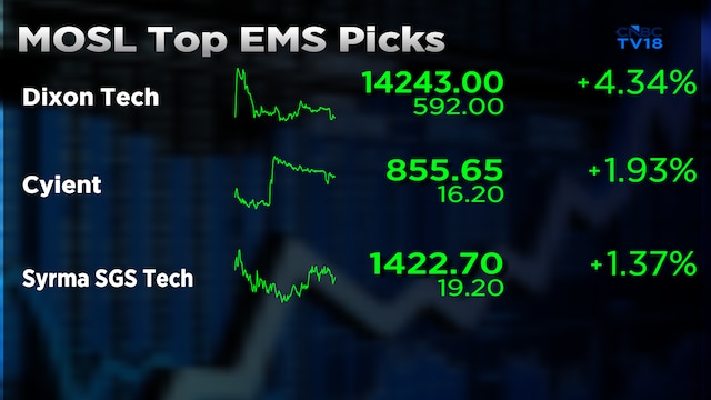 Three EMS stocks Motilal Oswal is most bullish on post recent cabinet decisions