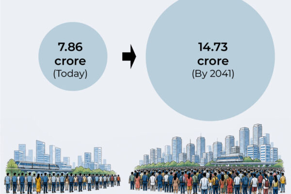 Namo Cities Explained: Why India is planning Namo Cities—and what they could mean for Delhi-NCR | India News