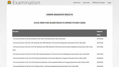 NEHU Result 2026 OUT at exams.nehu.ac.in; download UG and PG semester marksheets here