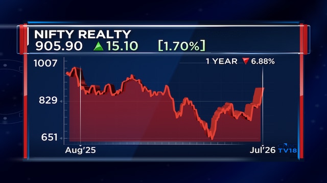 India's real estate boom isn't over yet, says Equirus' Vijay Agrawal