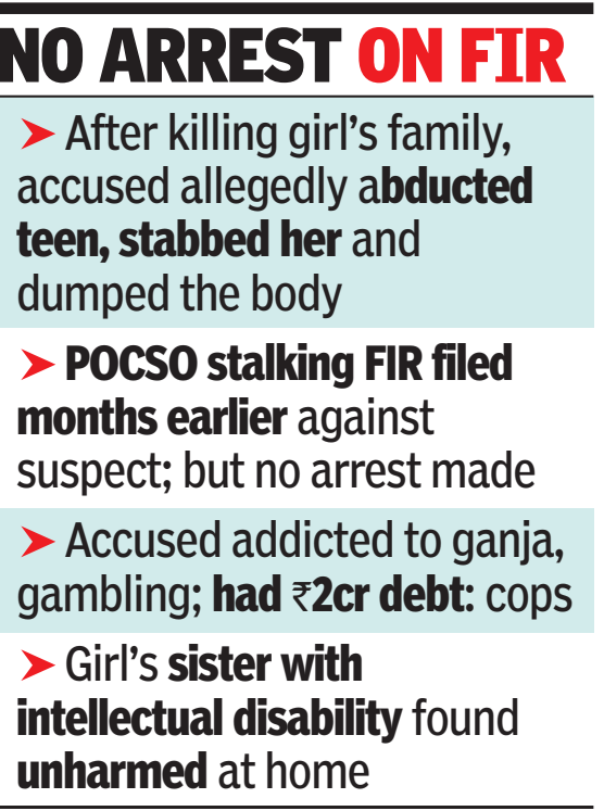 Hyd horror: Pocso accused kills 6 in overnight rampage | Hyderabad News
