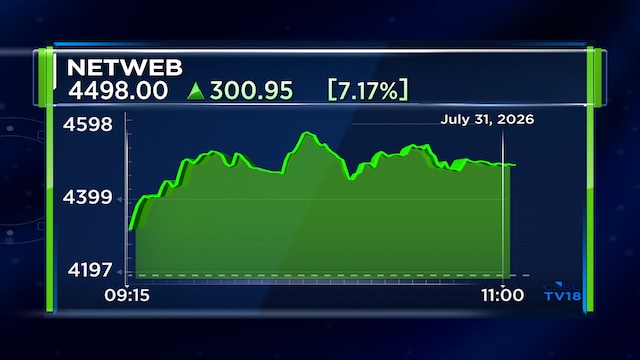 Netweb Technologies shares gain nearly 10%, snap two-day losing streak; ICICI Sec sees 28% upside