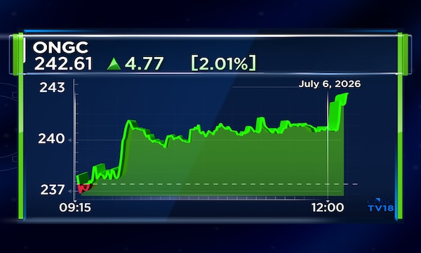 Three factors why ONGC shares got an upgrade from Motilal Oswal; Check latest price target