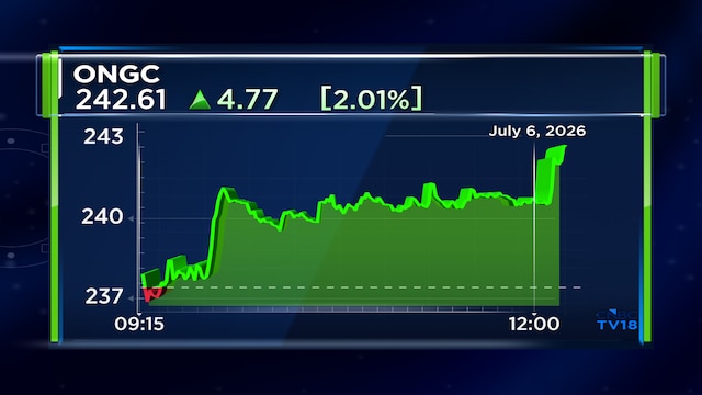 Three factors why ONGC shares got an upgrade from Motilal Oswal; Check latest price target