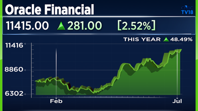 The only Nifty IT stock trading with gains for 2026 is now at a 52-week high