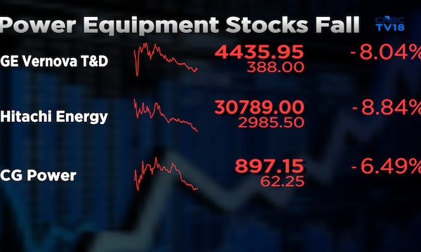 Explained - Why GE Vernova, Hitachi Energy, CG Power shares tanked up to 9% on Friday