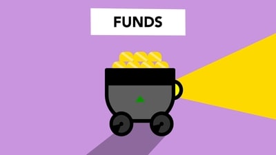 Leopold Aschenbrenner's Situational Awareness unwinds hedge fund with up to $24B after leveraged AI bets fail