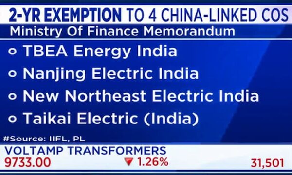 Why the government is allowing the import of some Chinese power equipment—for now