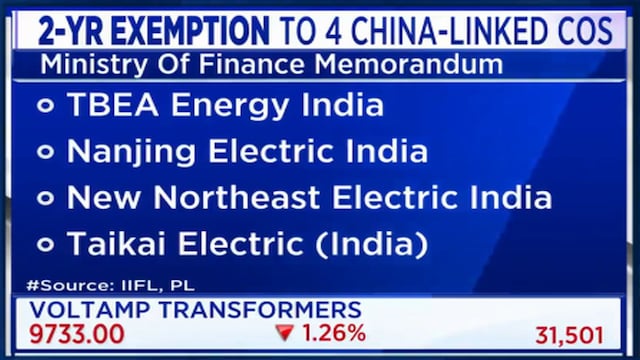 Why the government is allowing the import of some Chinese power equipment—for now