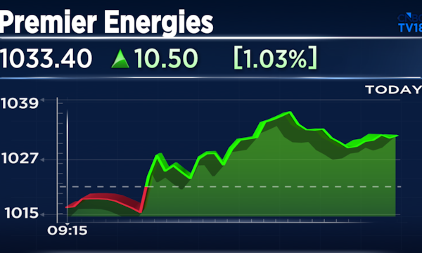 Premier Energies discloses order wins worth ₹3,011 crore in the June quarter; Stock rises