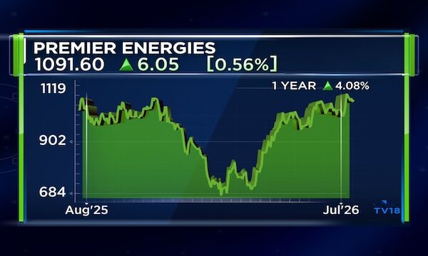 Premier Energies says government's latest solar policy tweak won't hit business as demand stays strong