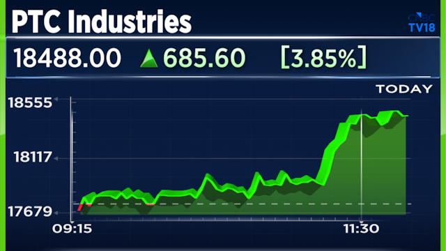 PTC Industries shares rise after bagging DRDO order for Indian Light Weight Tank component