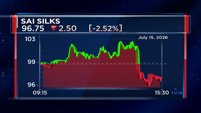 Sai Silks Kalamandir Q1 Results: Net profit falls 15% to ₹26 crore as revenue slips 1%