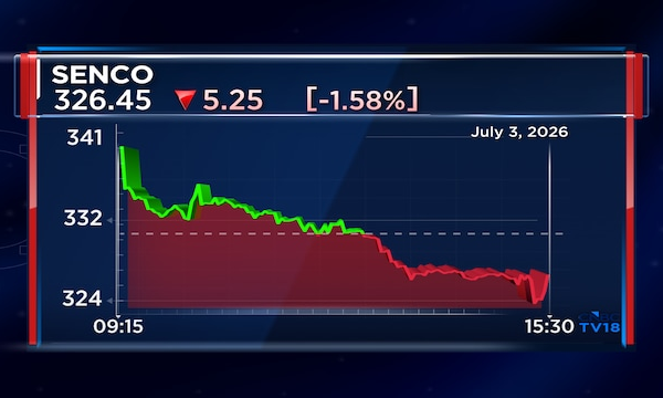 Senco Gold Q1 Update: Revenue jumps 60%, opens 8 showrooms; same-store sales grow 38%