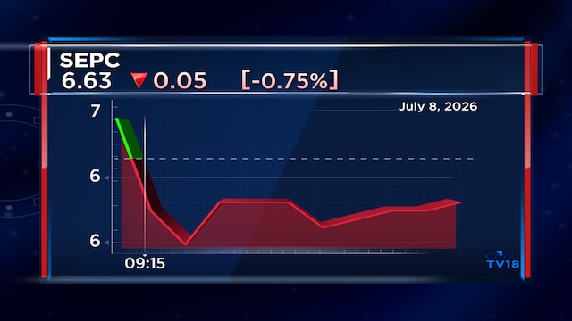SEPC shares decline after board approval for acquiring 90% stake in Avenir International