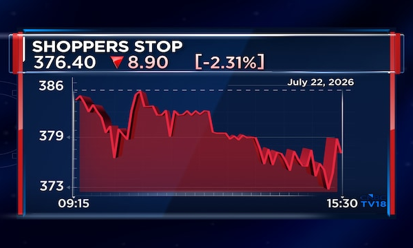 Shoppers Stop Q1 loss narrows to ₹14 crore as revenue growth and beauty business aid recovery