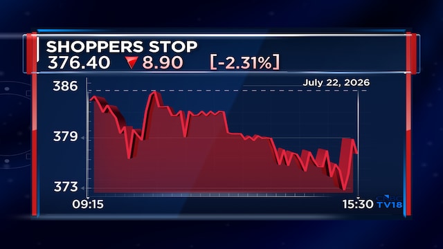Shoppers Stop Q1 loss narrows to ₹14 crore as revenue growth and beauty business aid recovery