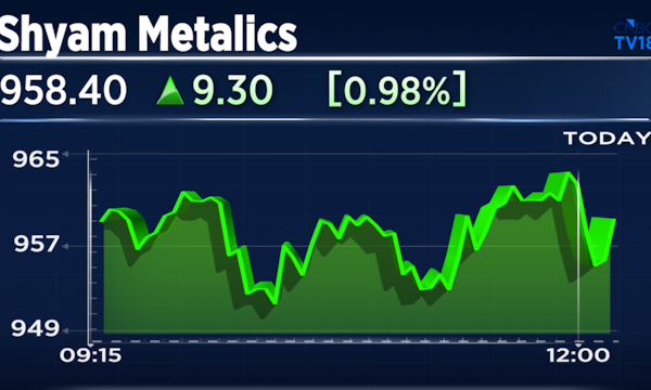 Shyam Metalics Q1 Update: Stainless steel, aluminium foil volumes rise