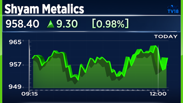 Shyam Metalics Q1 Update: Stainless steel, aluminium foil volumes rise