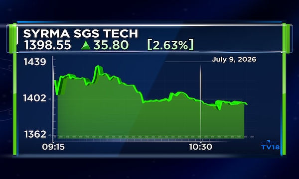 Here are two reasons why Syrma SGS Tech shares gained up to 5% today