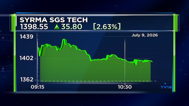 Here are two reasons why Syrma SGS Tech shares gained up to 5% today